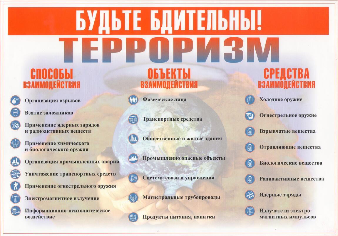 Профилактика терроризма — важная задача общества