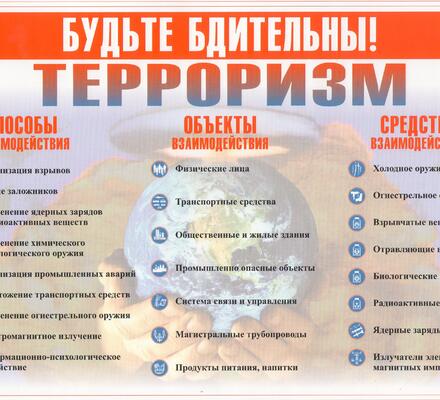 Профилактика терроризма — важная задача общества